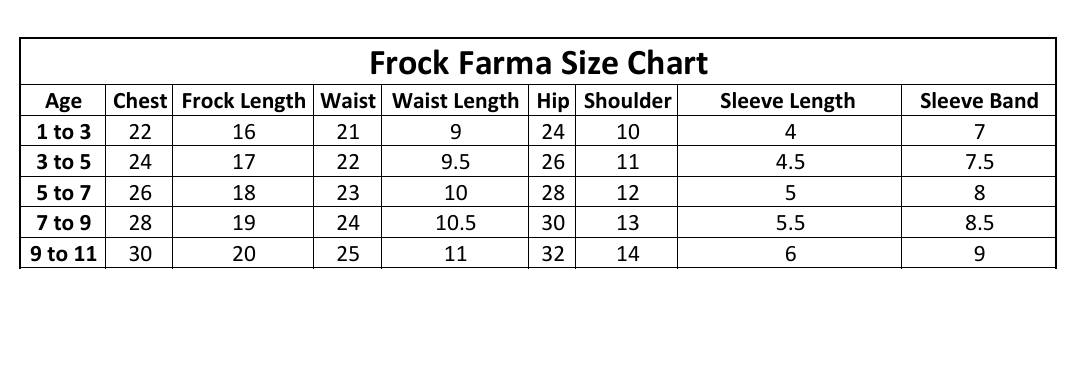 Frock Farma